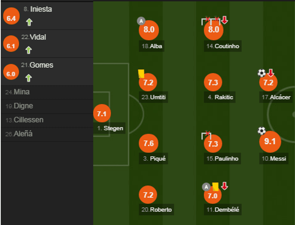 notat barca 6 e1521393639123