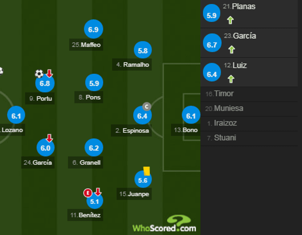 notat barca 7 e1519509192190