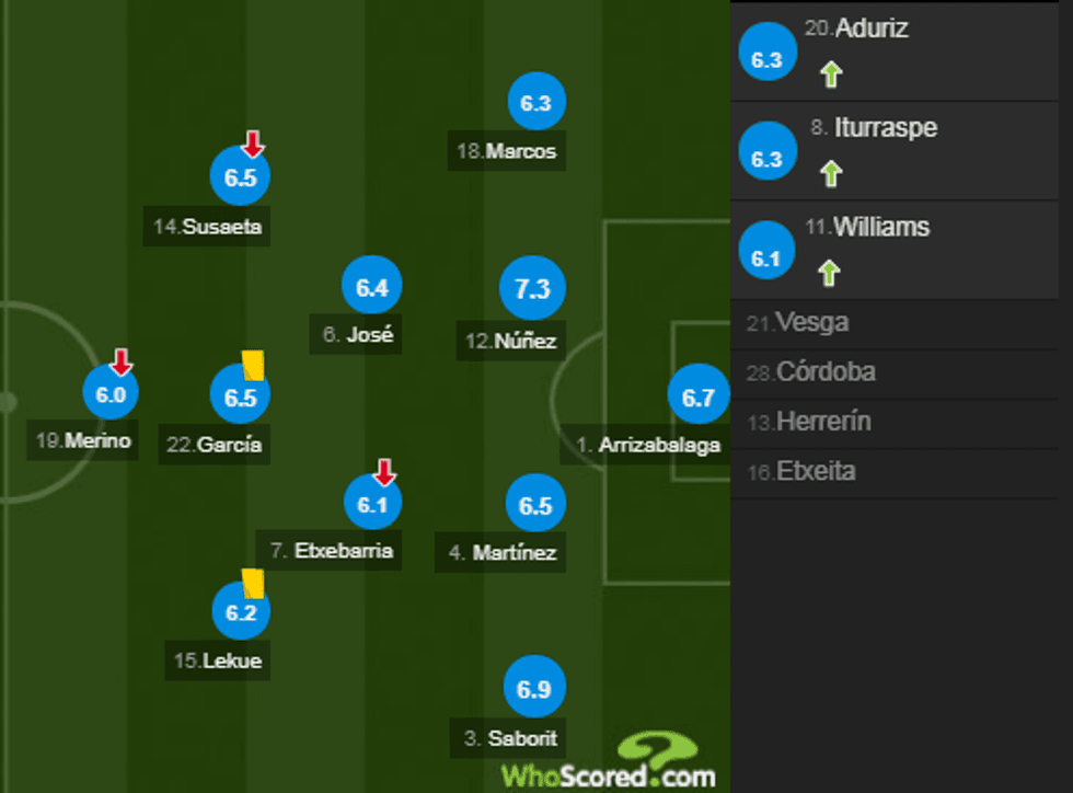 notat barca 7 e1521393689570