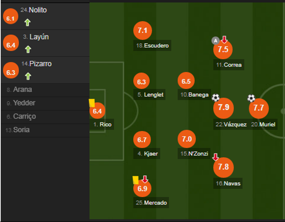 notat barca 8 e1522531263181