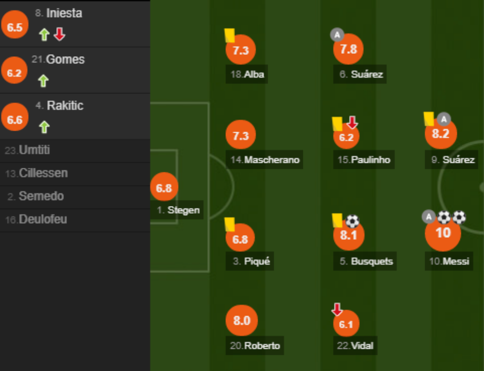 notat barca e1506874874723