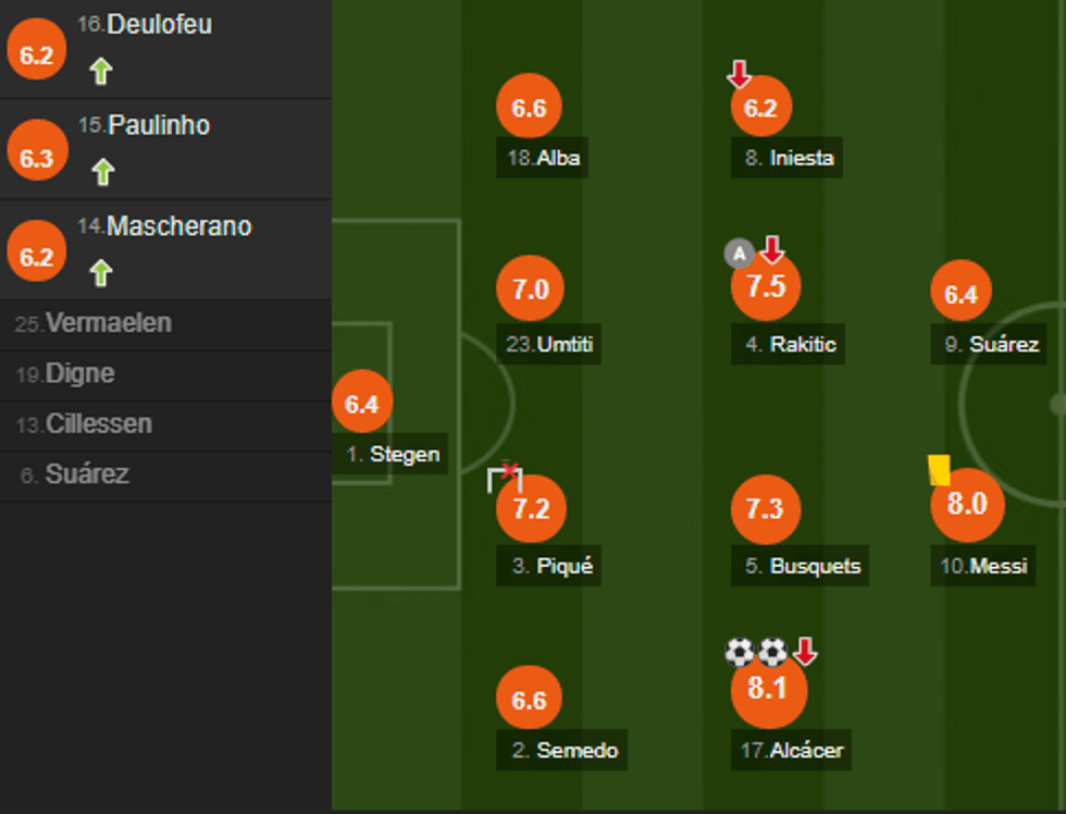 notat barca e1509832385197