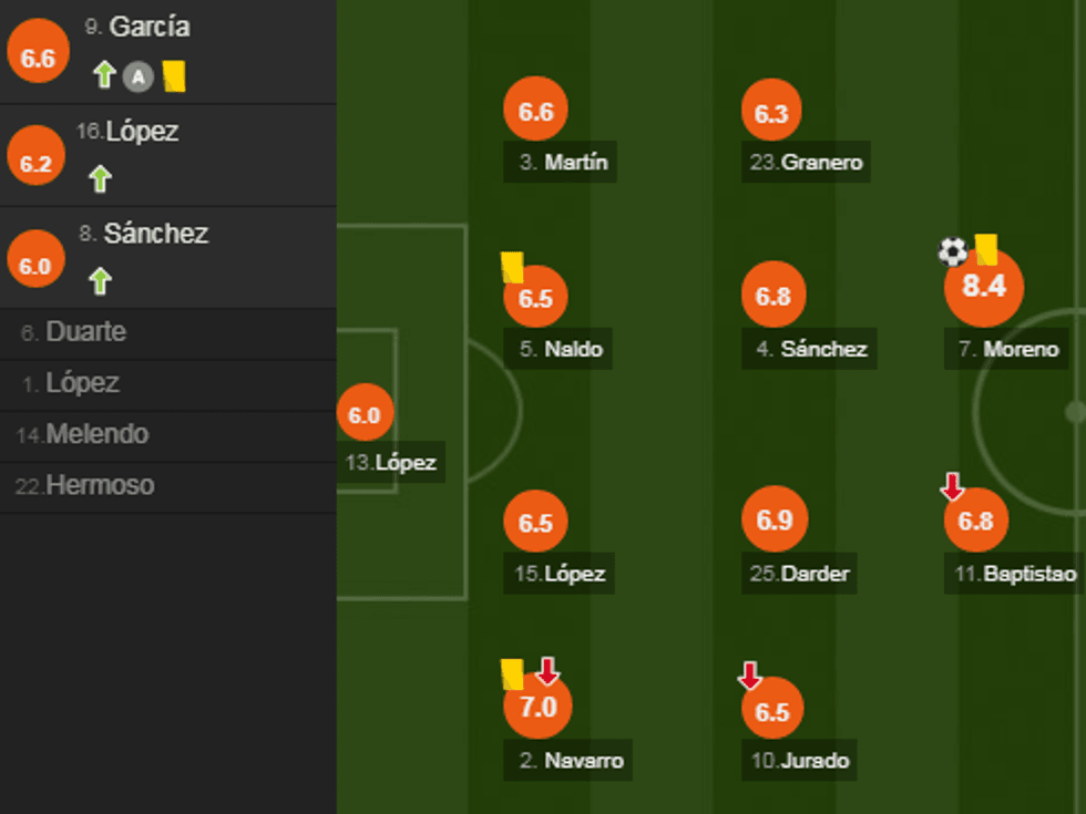 notat barca e1517764710231