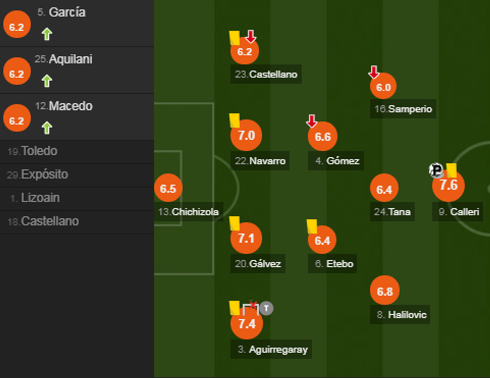 notat barca e1519941989623