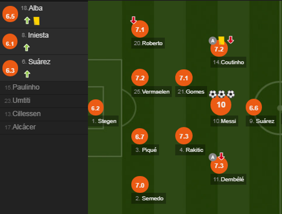 notat barca e1523134202379