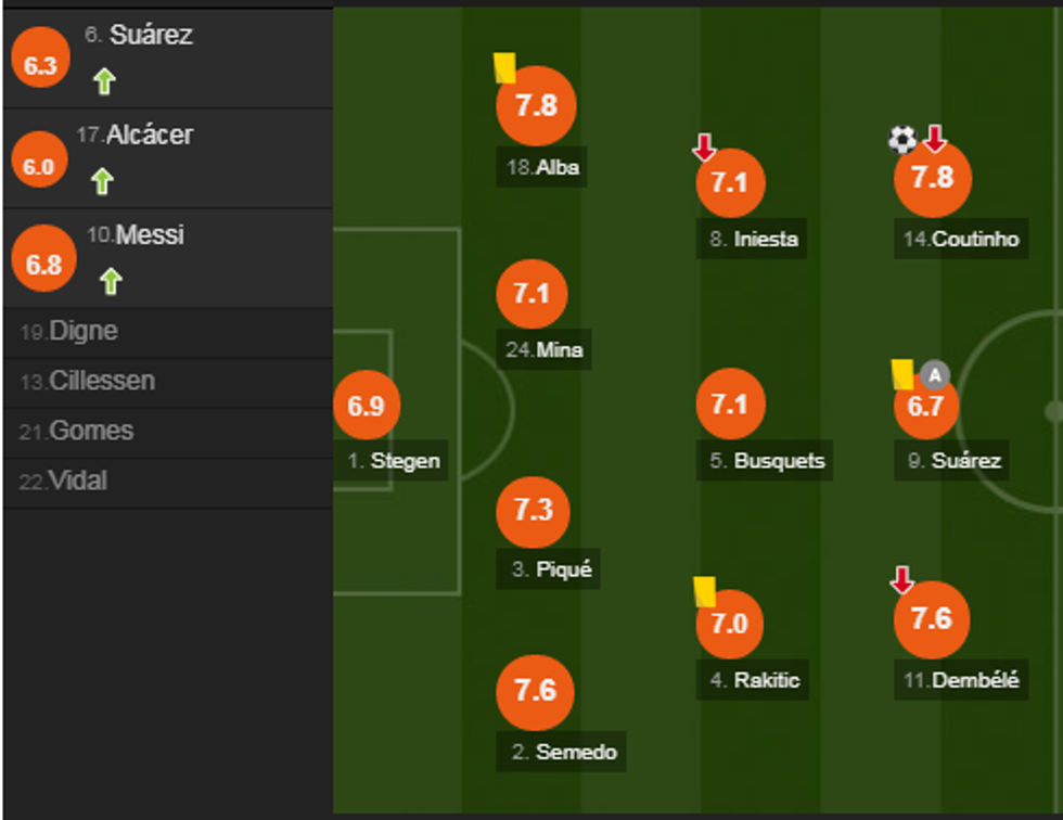 notat barca e1526850239982