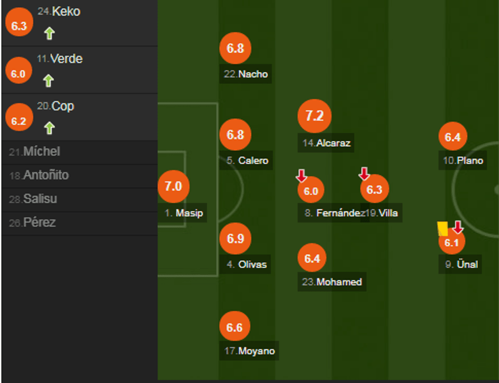 notat barca e1535235076313