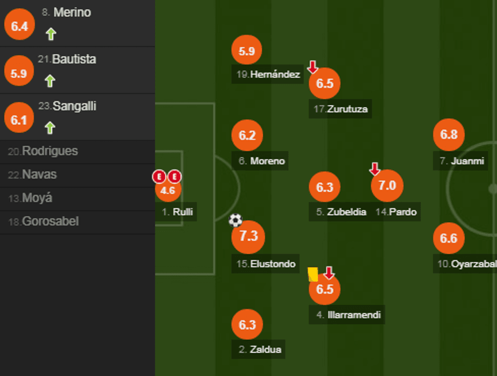 notat barca e1537029782226