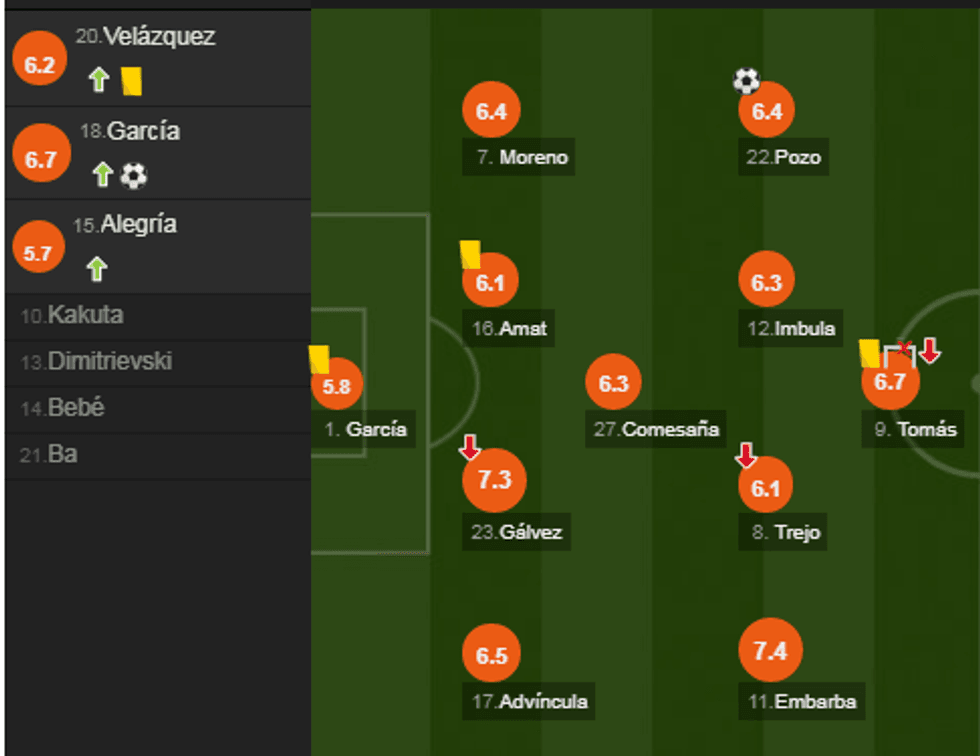 notat barca e1541282439787