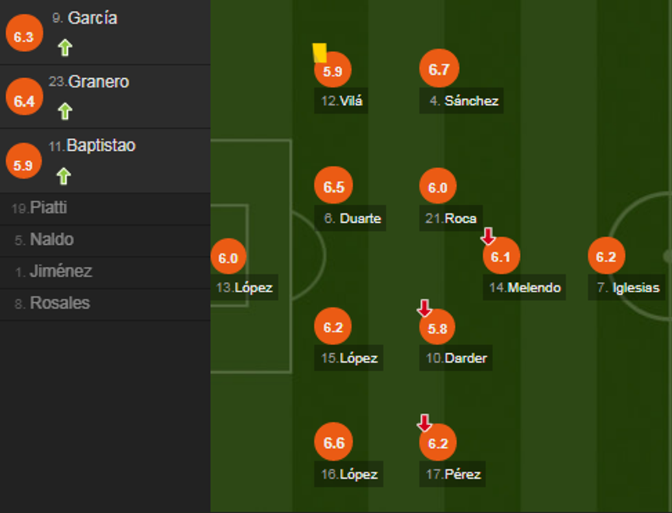 notat barca e1544306531417