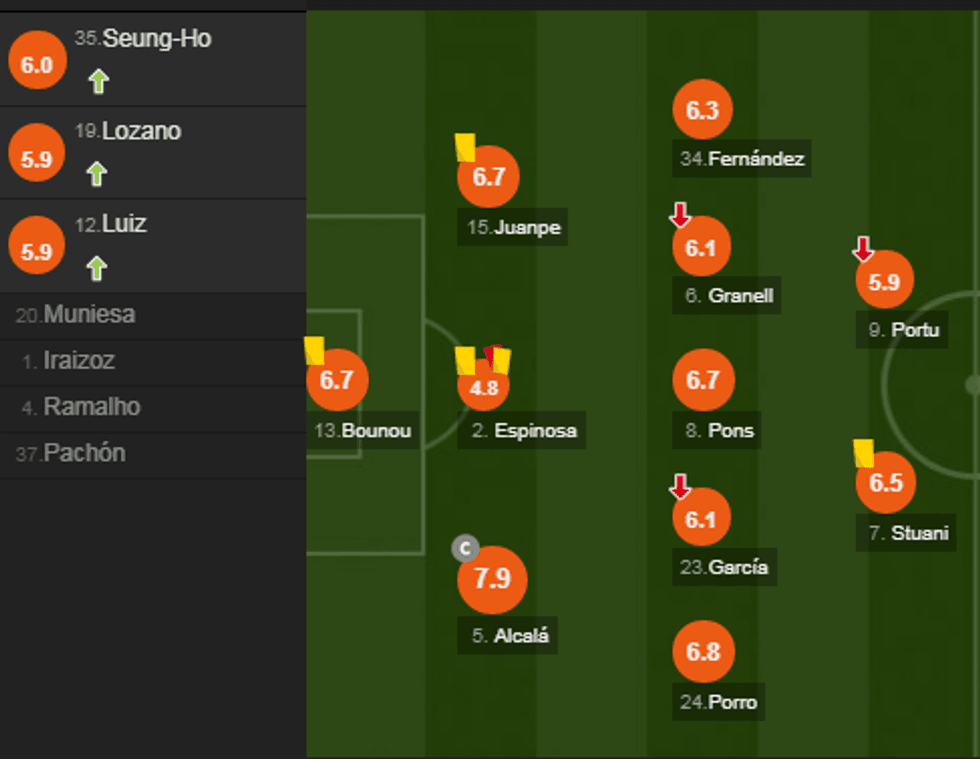 notat barca e1548609227103