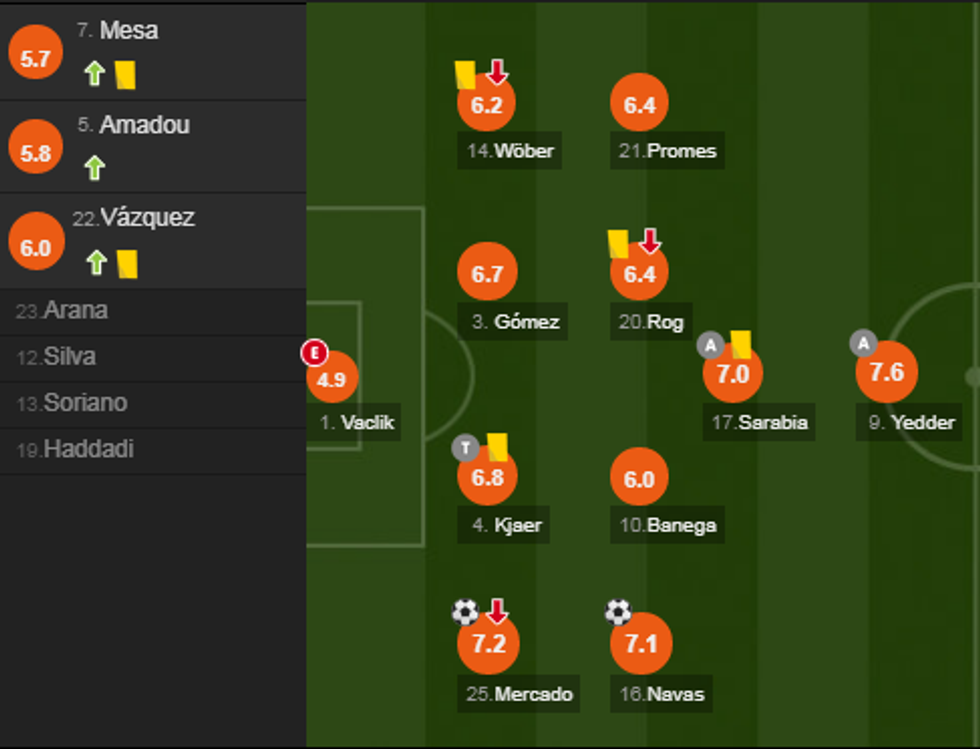 notat barca e1550943715471