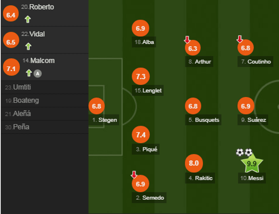 notat barca e1553969077130