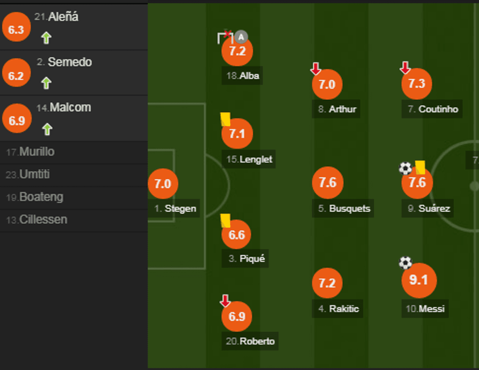 notat barca e1554584824705