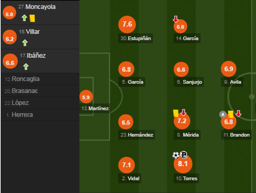 notat barca e1567271555357