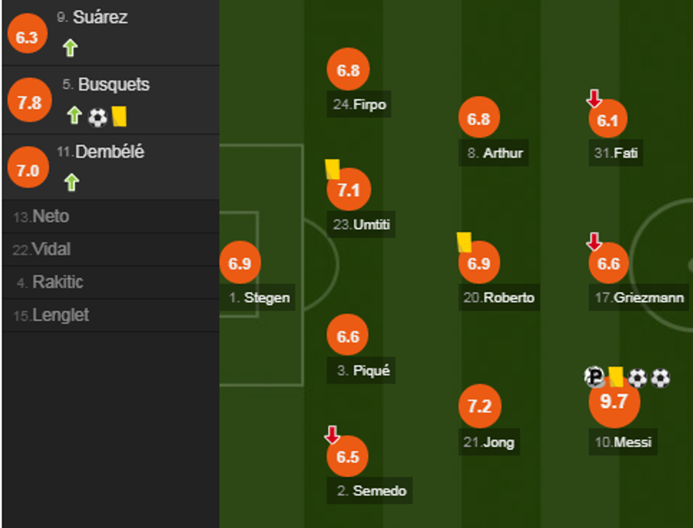 notat barca e1573337045535