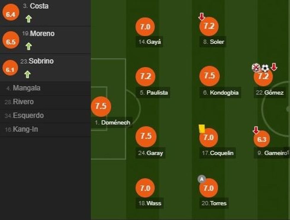 notat barca e1579972786275