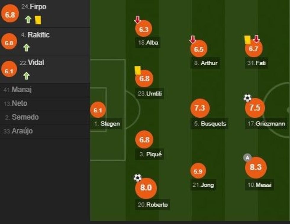 notat barca e1581786604398