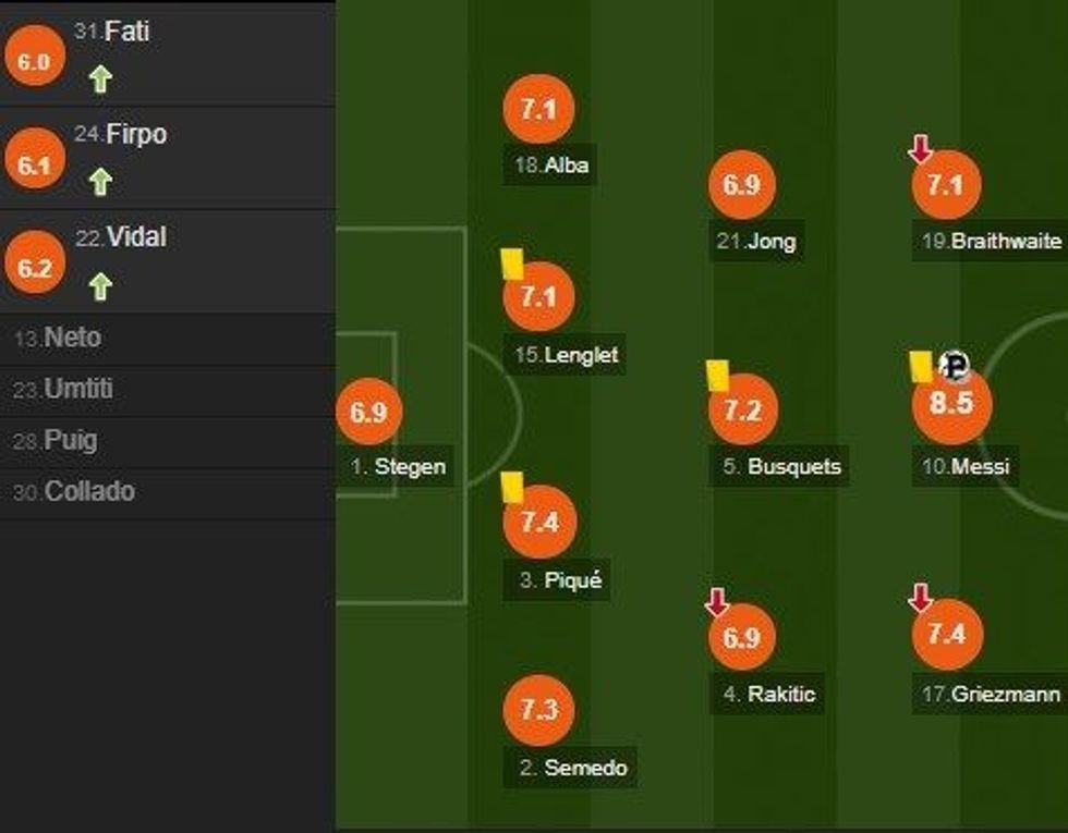 notat barca e1583609627145