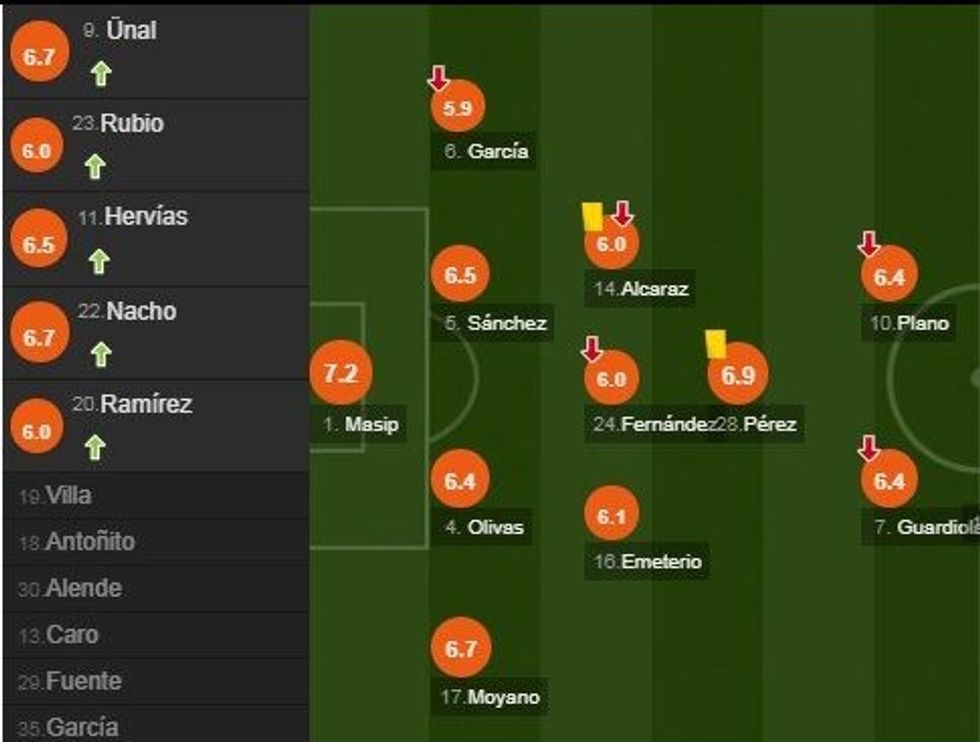 notat barca e1594497056450