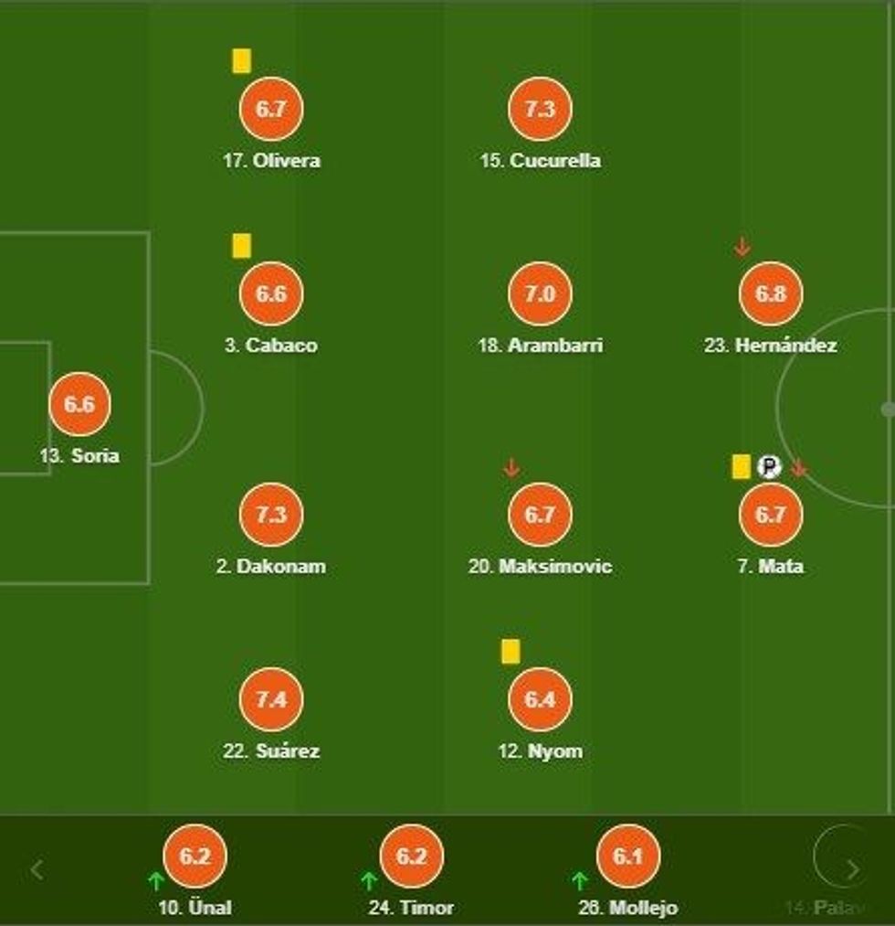 notat barca e1602968801208