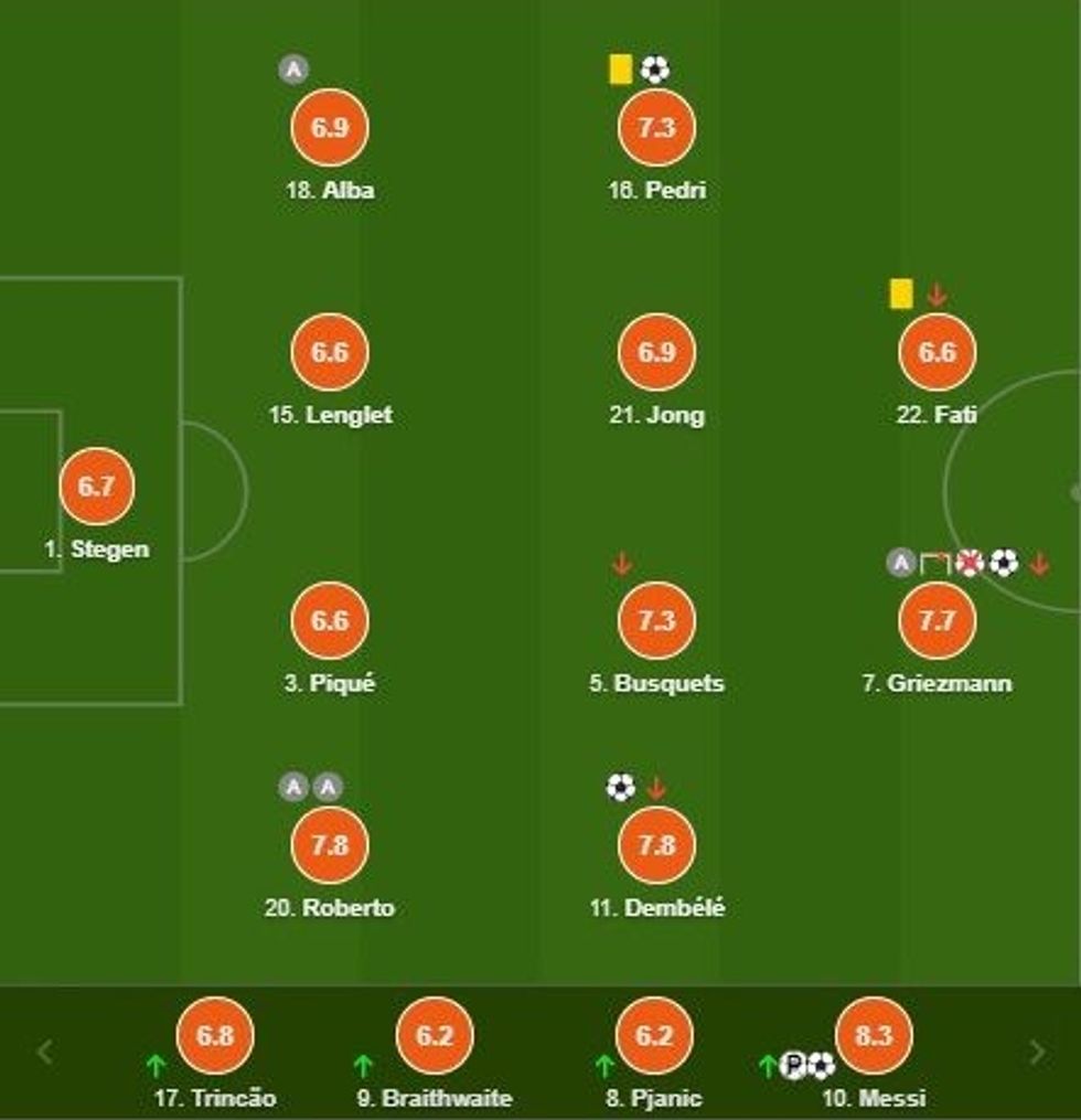 notat barca e1604770292110