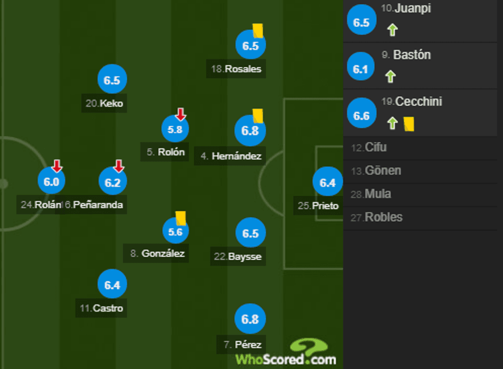 notat barcelona 1 e1508618938878