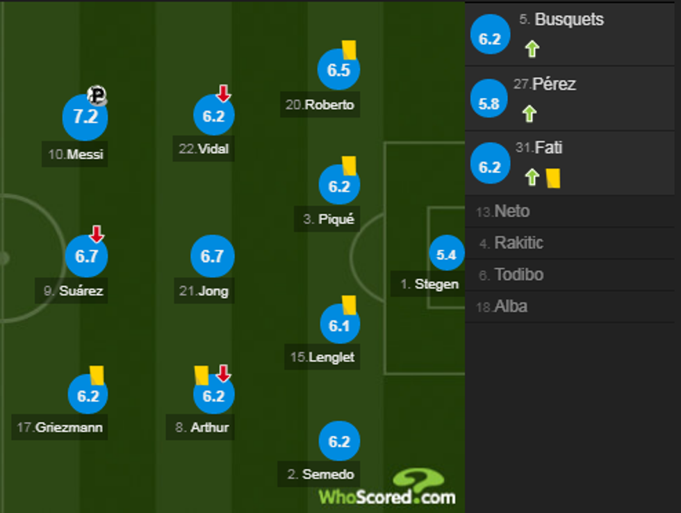 notat barcelona 1 e1572715471371