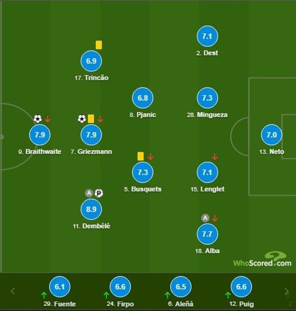 notat barcelona 1 e1606947743551