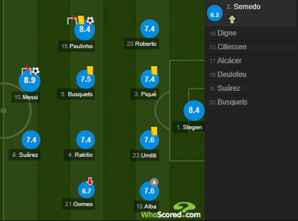 notat barcelona 3 e1509223971784