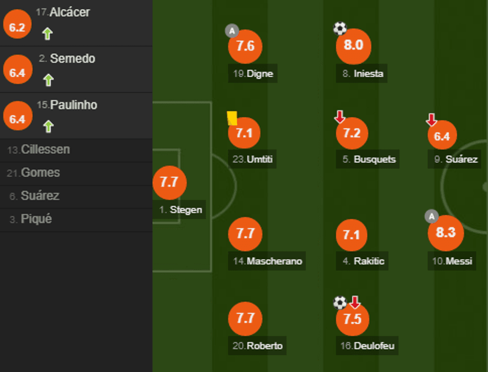 notat barcelona e1508618835873