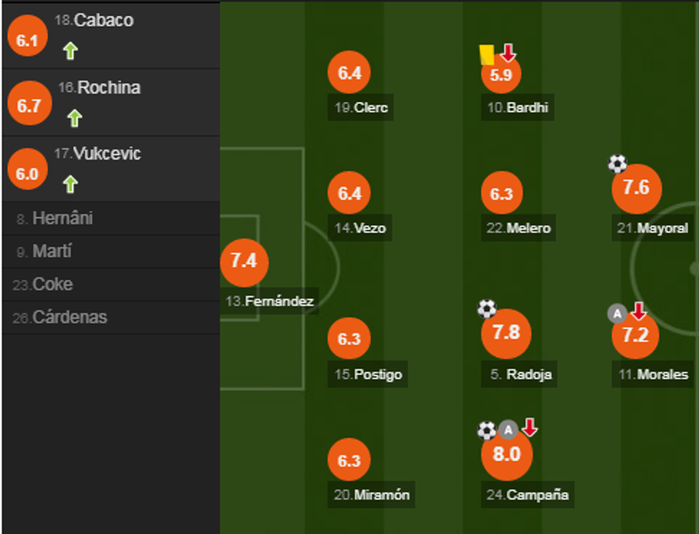 notat barcelona e1572715451932