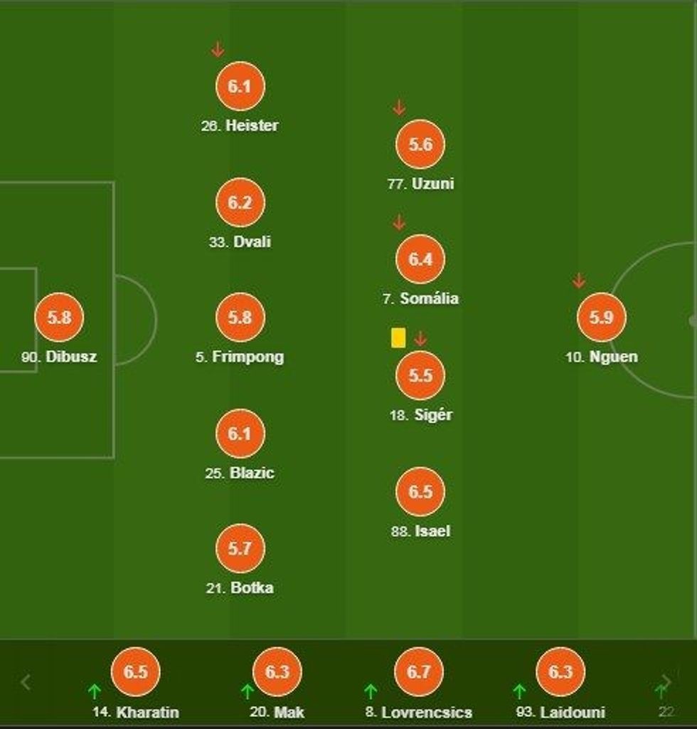 notat barcelona e1606947709101