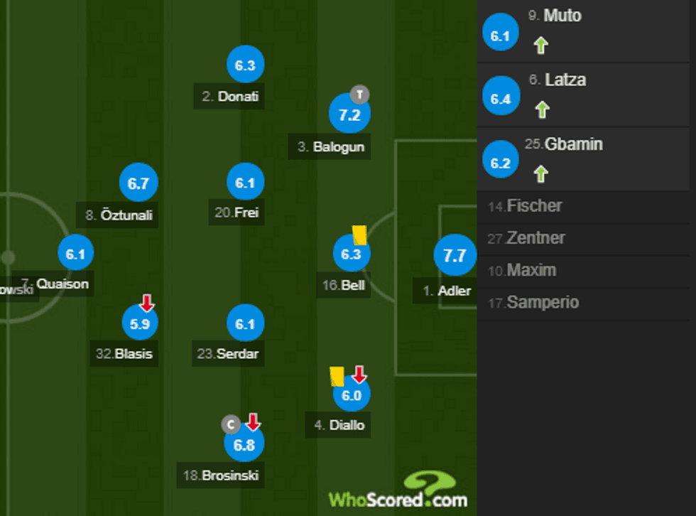 notat bayern 1 e1505576218408