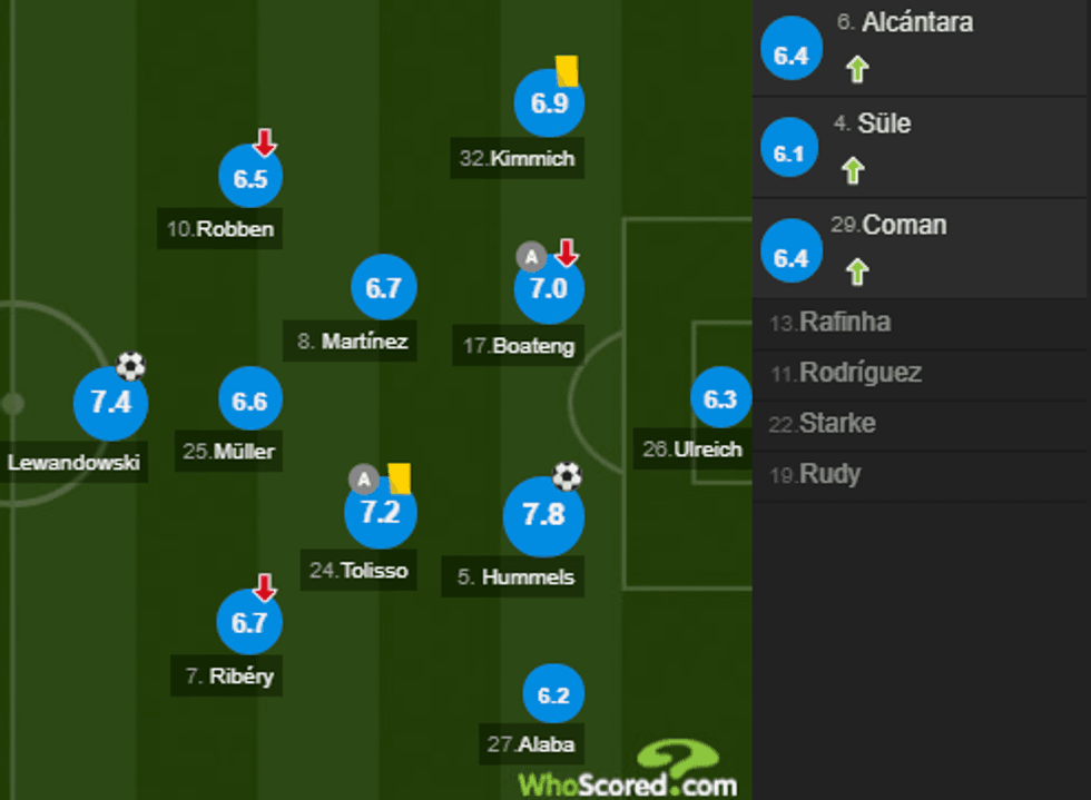 notat bayern 1 e1506872889871