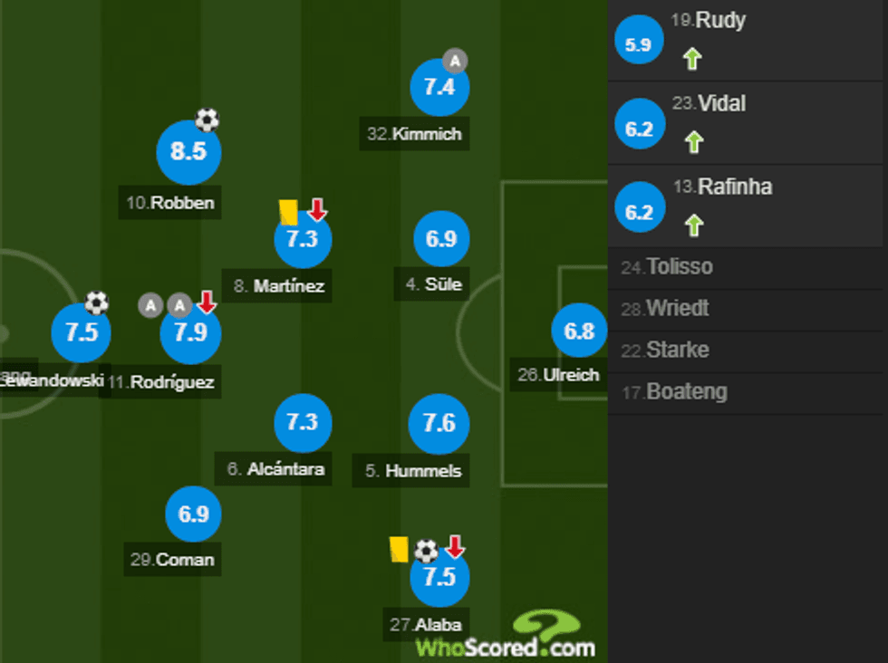 notat bayern 1 e1509824220769