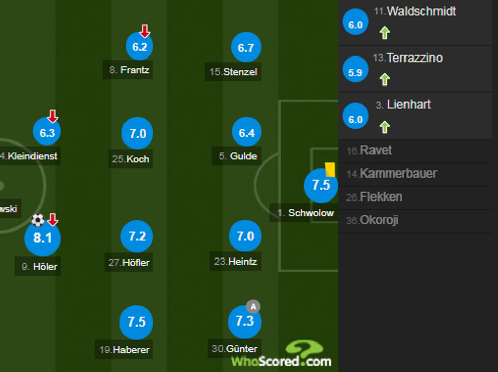 notat bayern 1 e1541264382737