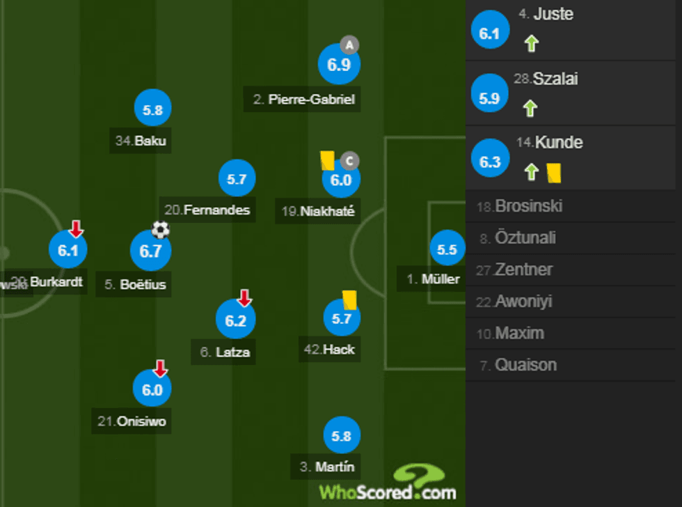 notat bayern 1 e1567265399307