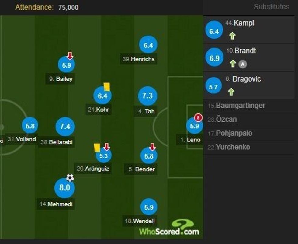 notat bayern 1212 1 e1503090916404