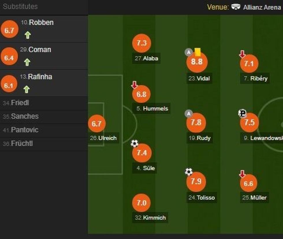 notat bayern 1212 e1503090894428