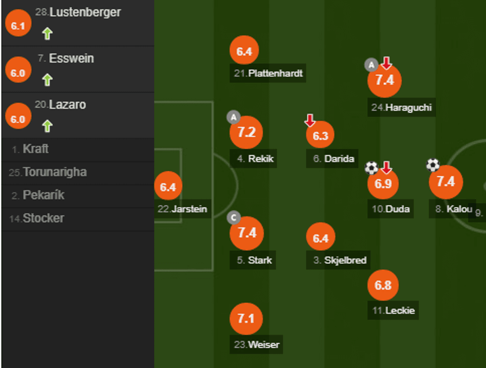 notat bayern e1506872809902