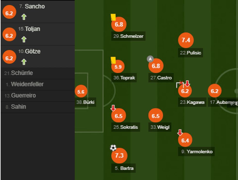 notat bayern e1509824083794
