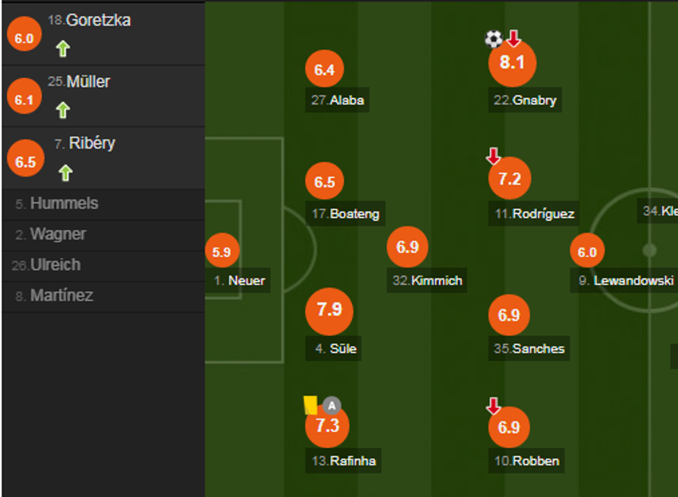 notat bayern e1541264369626