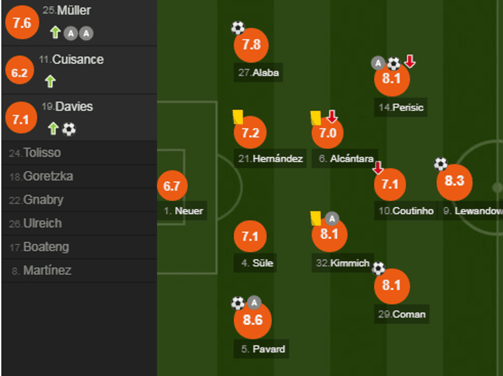 notat bayern e1567265378669