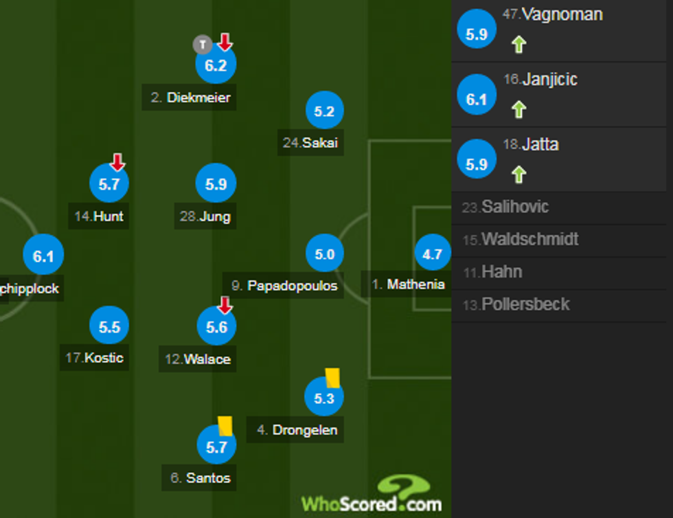 notat bayerni 1 e1520700582811