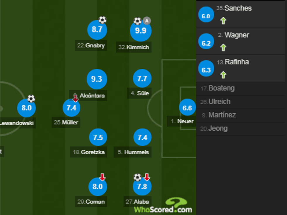 notat bayerni 1 e1544892401636