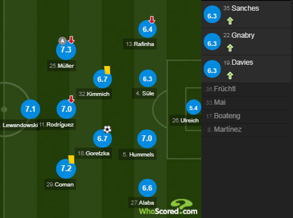 notat bayerni 1 e1549125464487