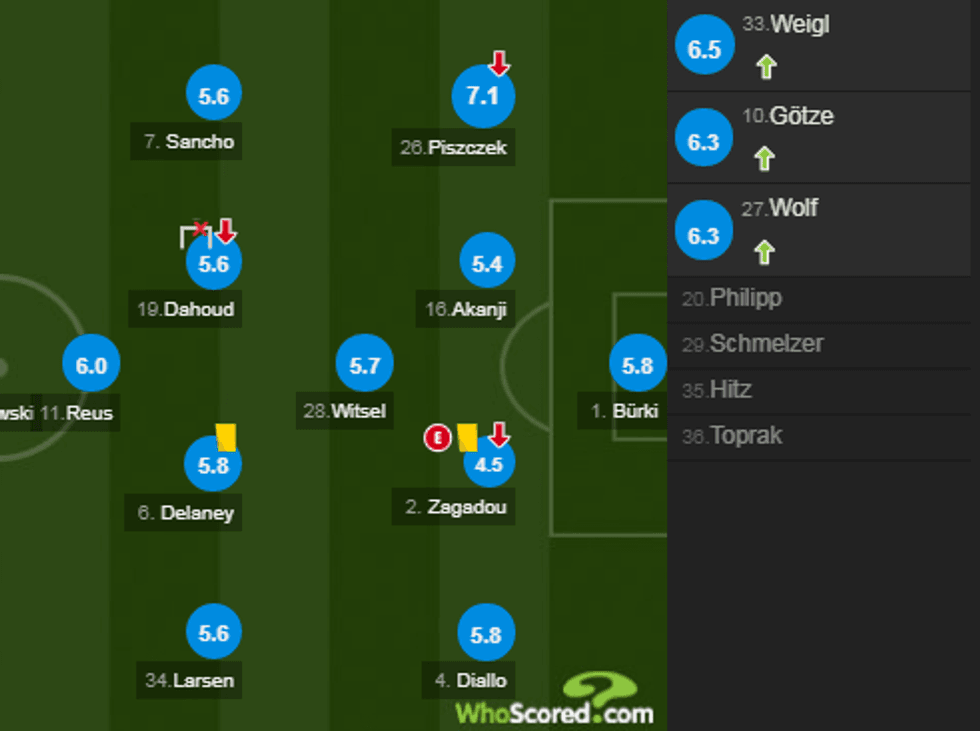 notat bayerni 1 e1554575964943