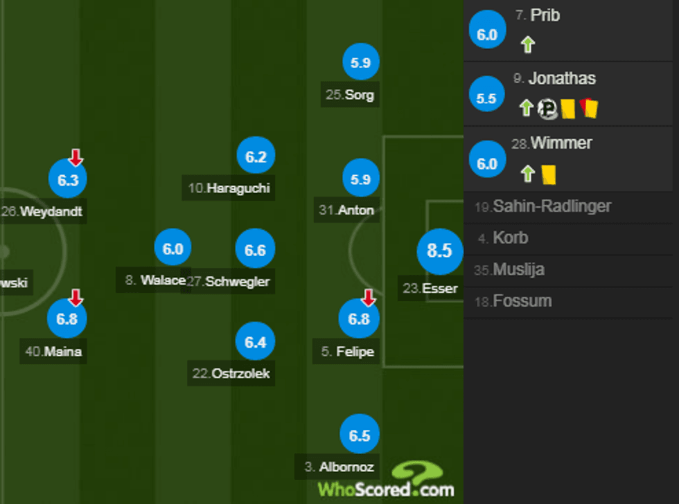 notat bayerni 1 e1556984056759