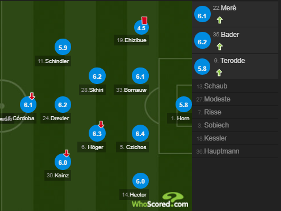 notat bayerni 1 e1569080169381